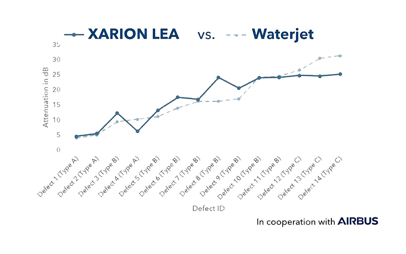 LEA_Waterjet_HQ.jpg